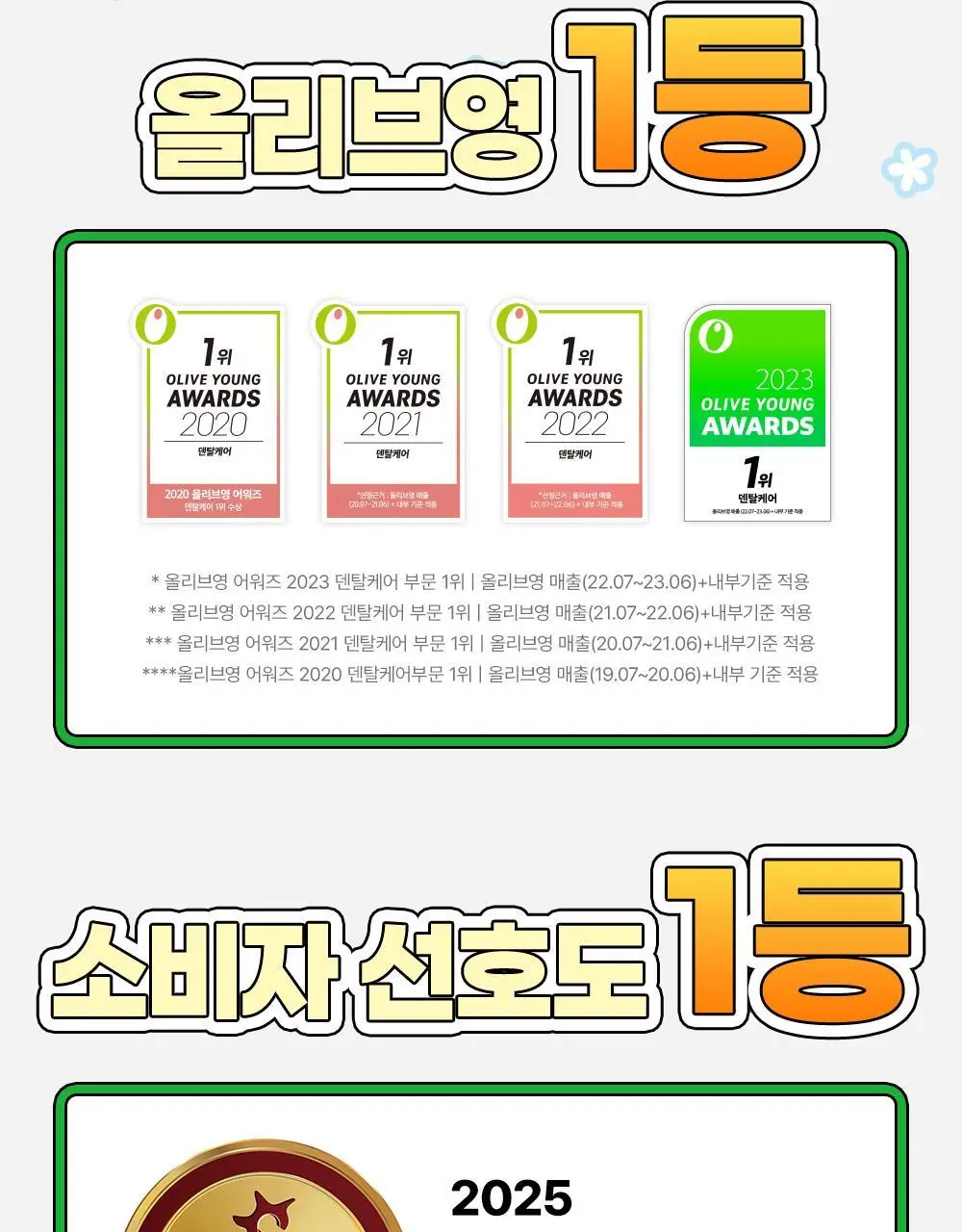 [포켓몬 에디션][5월 올영픽] 테라브레스 마일드민트/아이시민트 473ml+150ml 기획(+포켓몬 가글컵) 상세페이지 17